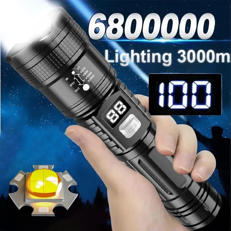 https://ae-pic-a1.aliexpress-media.com/kf/S6630544a661d4b6eb4703ab2b759de31B.jpg