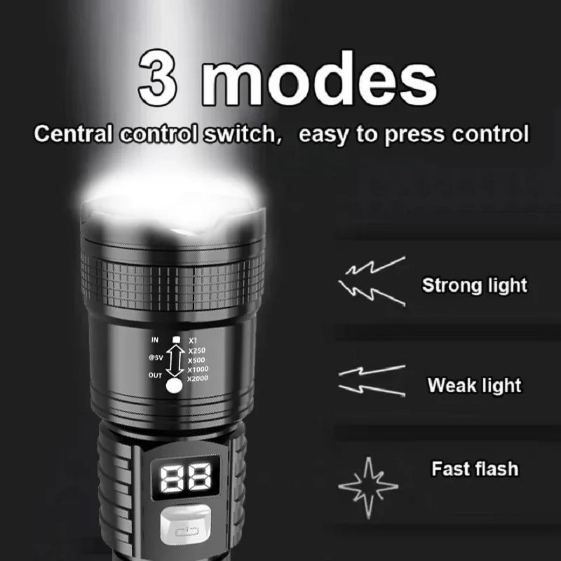 https://ae-pic-a1.aliexpress-media.com/kf/Sc96cc5241a434f9ba09f3671f3a6b20ah.jpg