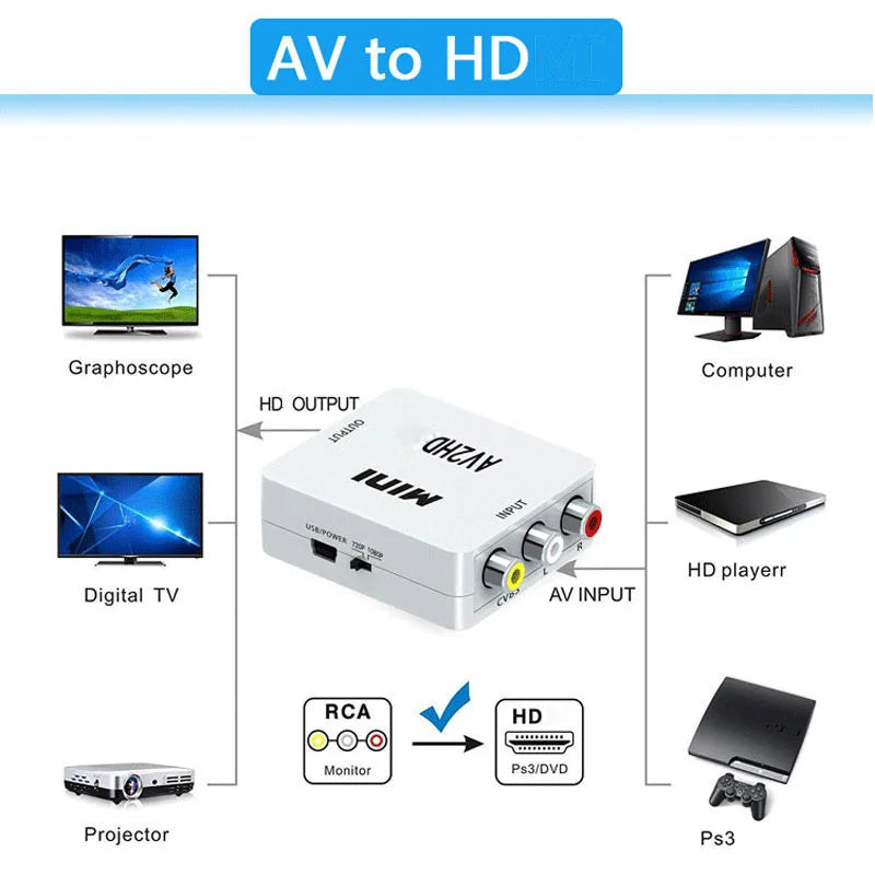 https://ae-pic-a1.aliexpress-media.com/kf/Seed8466771d64d7cba6f9b6e0f75a923y.jpg