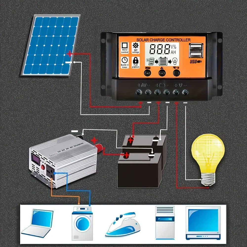https://img.kwcdn.com/product/fancy/a463eea5-a121-4468-978f-e570c30ba625.jpg