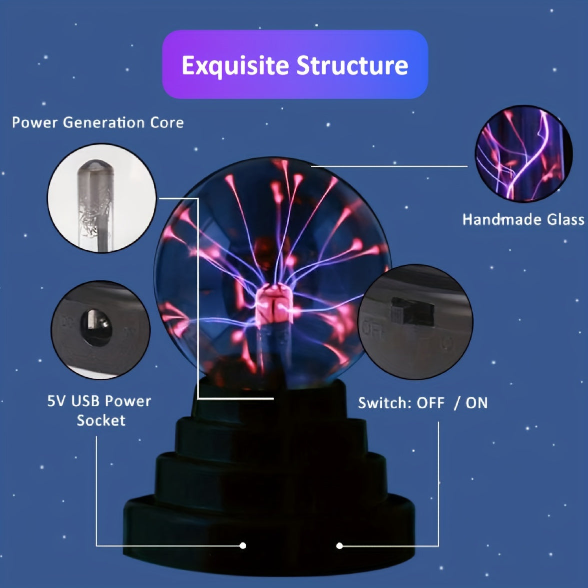 https://img.kwcdn.com/product/1eed513720/d6ace21e-121e-4f8c-9051-3e8dd672409a_1177x1177.jpeg