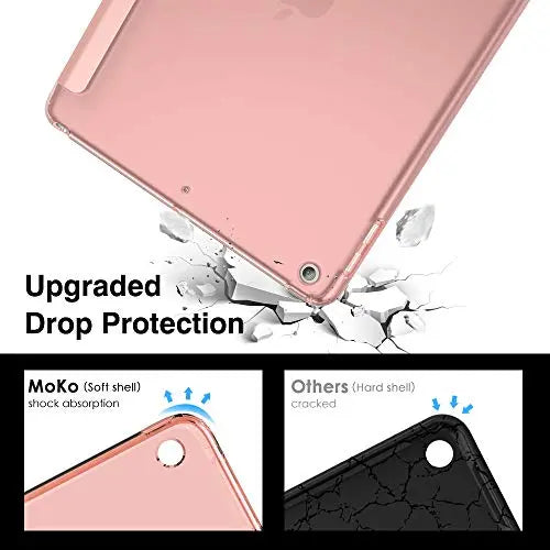 Moko Funda para Nuevo iPad 9ª Generación 10.2" 2021 (10.2 Pulgadas)/iPad 8ª Gen 2020/iPad 7ª Gen 2019, Delgado Función Soporte TPU Protectora Plegable Cubierta Trasera Transparente - Oro Rosa MoKo