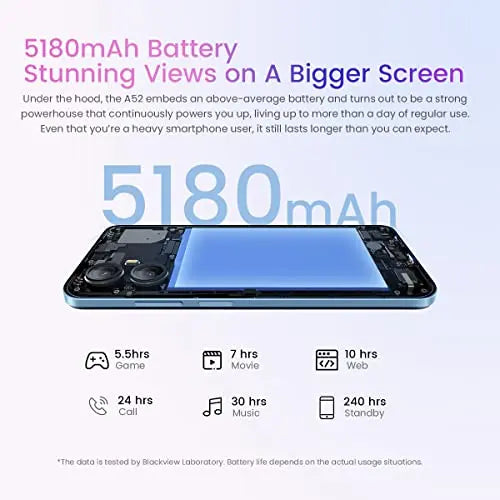 Blackview A52 Android 12 Teléfono Móvil, Pantalla HD+ 6.5'', Octa Core 2GB 32GB (512GB SD Externa), 13MP + 5MP, Dual SIM 4G Smartphone, 5180mAh Batería, Desbloqueo Facial&Huella Digital GPS Azul - La zona Apple