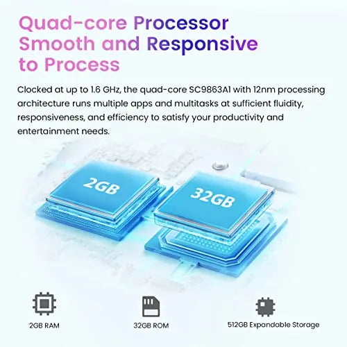 Blackview A52 Android 12 Teléfono Móvil, Pantalla HD+ 6.5'', Octa Core 2GB 32GB (512GB SD Externa), 13MP + 5MP, Dual SIM 4G Smartphone, 5180mAh Batería, Desbloqueo Facial&Huella Digital GPS Azul - La zona Apple