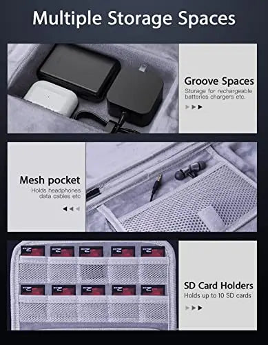 Funda Compatible con el Steam Deck, Kit de Accesorios con Bolsa de Viaje, Protector de Pantalla, Funda Protectora de Silicona, Protección del Touchpad y Mucho Más. - La zona Apple