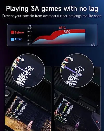 Ventilador Radiador de Steam Deck, EasySMX D10 Steam Deck Enfriador de Ventilador con Peso Ligero, Batería Recargable, 3 Velocidades de Viento y Diseño Silencioso - La zona Apple