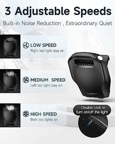 Ventilador Radiador de Steam Deck, EasySMX D10 Steam Deck Enfriador de Ventilador con Peso Ligero, Batería Recargable, 3 Velocidades de Viento y Diseño Silencioso - La zona Apple