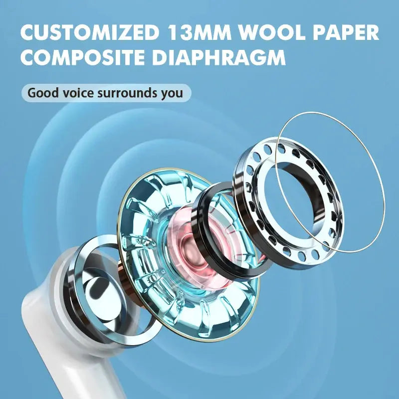 Auriculares inalámbricos Bluetooth con cubierta deslizante. - La zona Apple