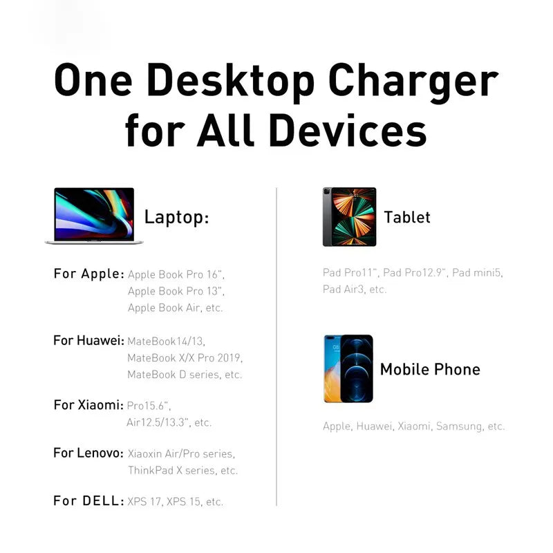 Baseus-cargador de escritorio GaN3 de 100/ 65W, carga rápida QC 3.04.0, USB tipo C, cargador de teléfono para iPhone 13, Huawei, Xiaomi, MacBook, portátil - La zona Apple