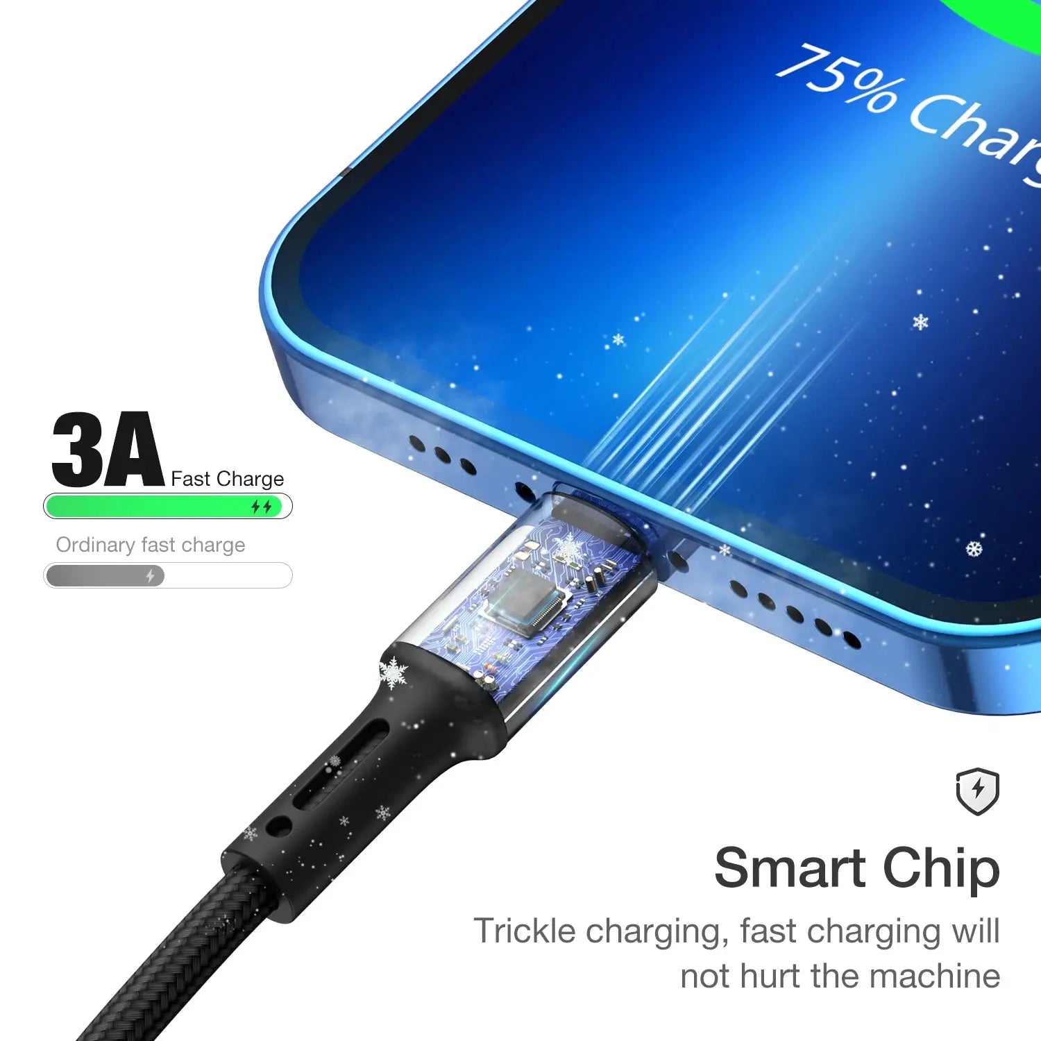 Cable USB de carga rápida para teléfono móvil, Cable de carga de datos de 3m para iPhone 13, 12, 11 Pro, X, Max, 6, 6s, 7, 8 Plus, Apple iPad Origin - La zona Apple