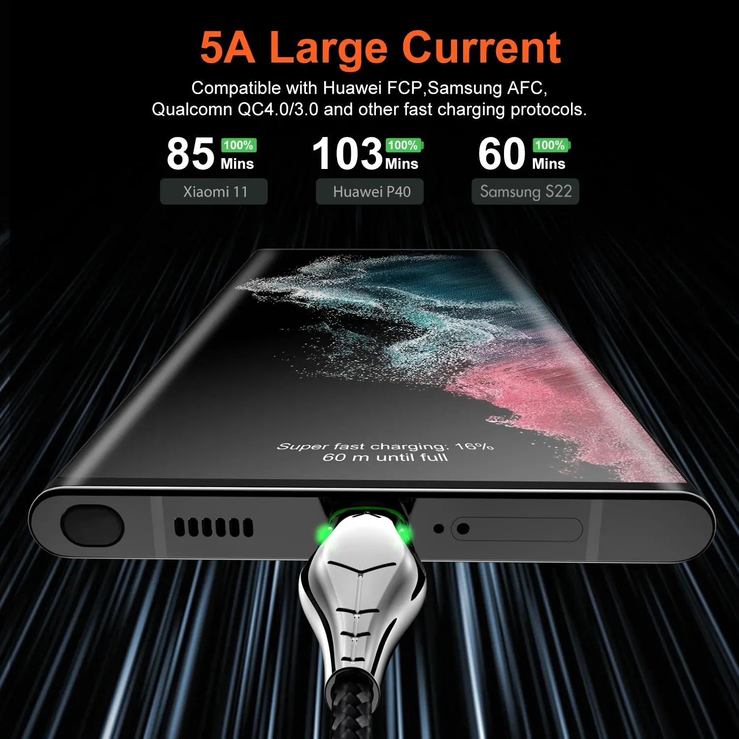 Cable de datos de carga rápida PD 100W tipo C para Samsung, Huawei, Xiaomi, POCO, Oneplus, Macbook, iPad - La zona Apple