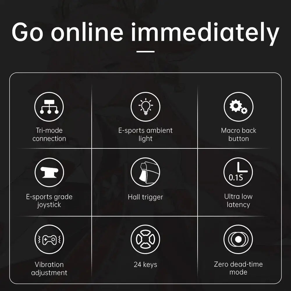 Gamepad RGB, Bluetooth, inalámbrico, 2,4G, e-sports, Mando de juegos - La zona Apple
