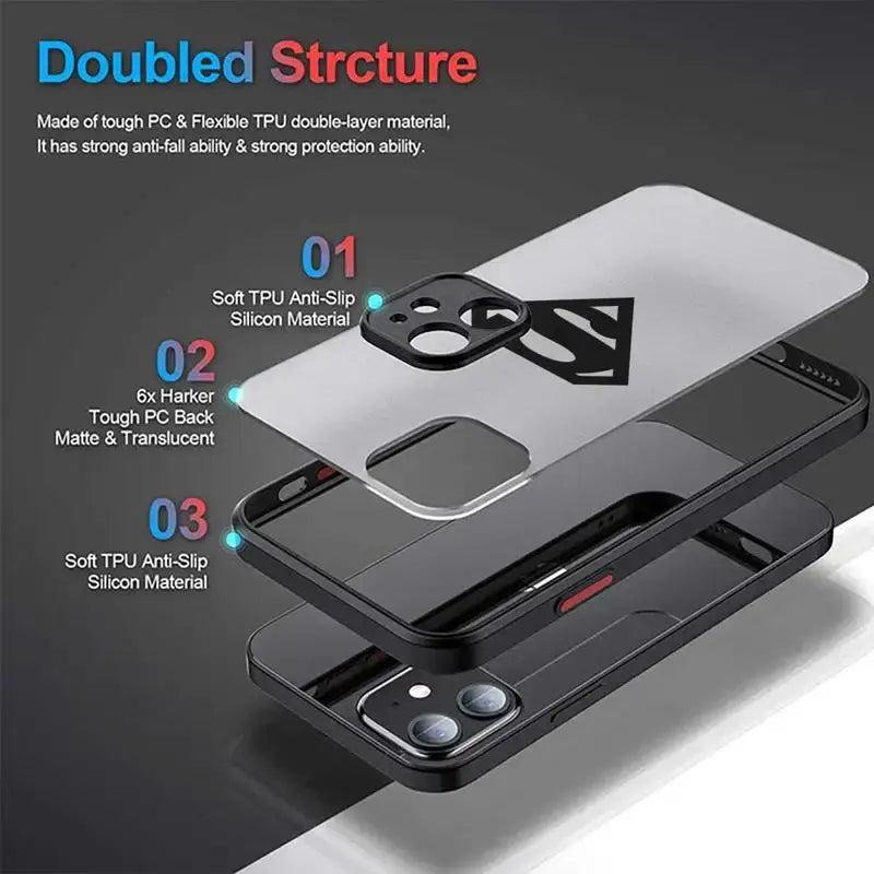 Funda Dura Mate de Batman o Superman para Samsung Galaxy - La zona Apple