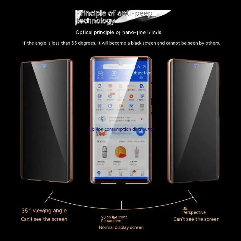 Funda de Privacidad y Protección Total para Samsung Galaxy S23, S21, S22 Ultra - La zona Apple