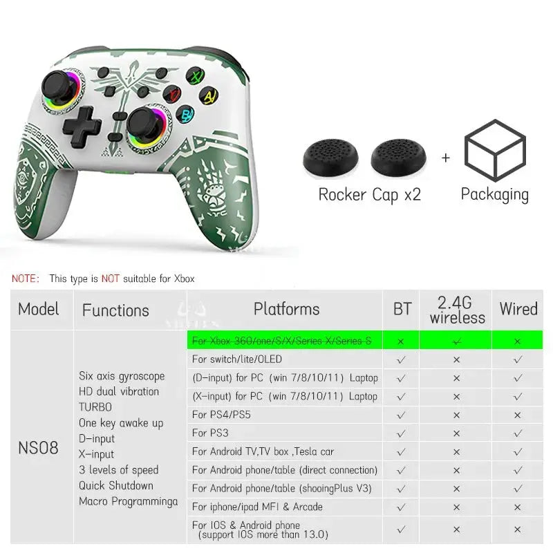 Mando inalámbrico Pro Switch Elite BT - La zona Apple