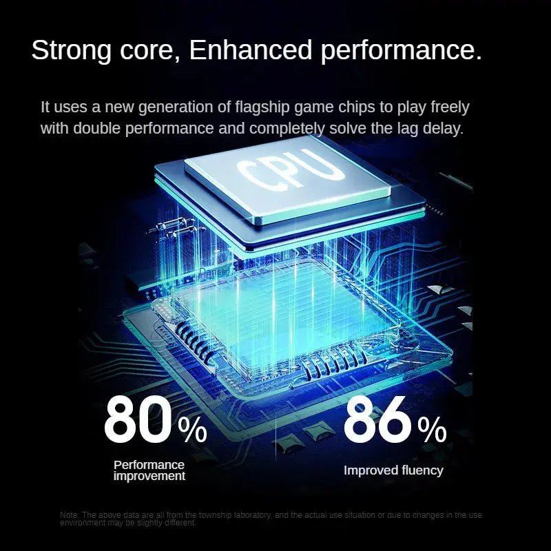 Mini consola portátil de juegos Retro con Banco de energía. - La zona Apple