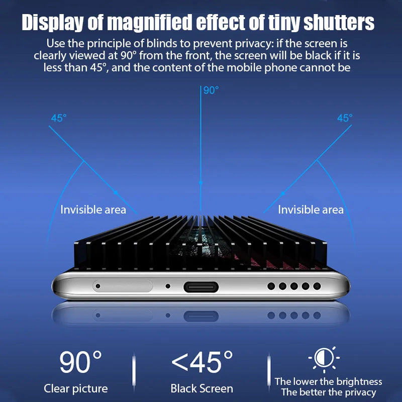 Protector de pantalla antiespía para Samsung, cristal de privacidad para A12, A71, A52, A50, A31, A70, A51, A72, A13, A23, A32, A33, A22, A53, 5G, 3 unidades - La zona Apple