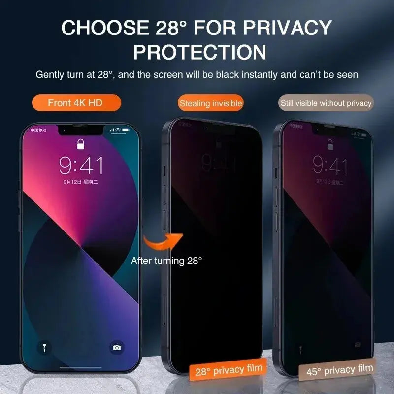 Protector de pantalla privacidad antiespia para iPhone 15,14, 13, 11, 12 Pro Max, 1-4 piezas La zona Apple