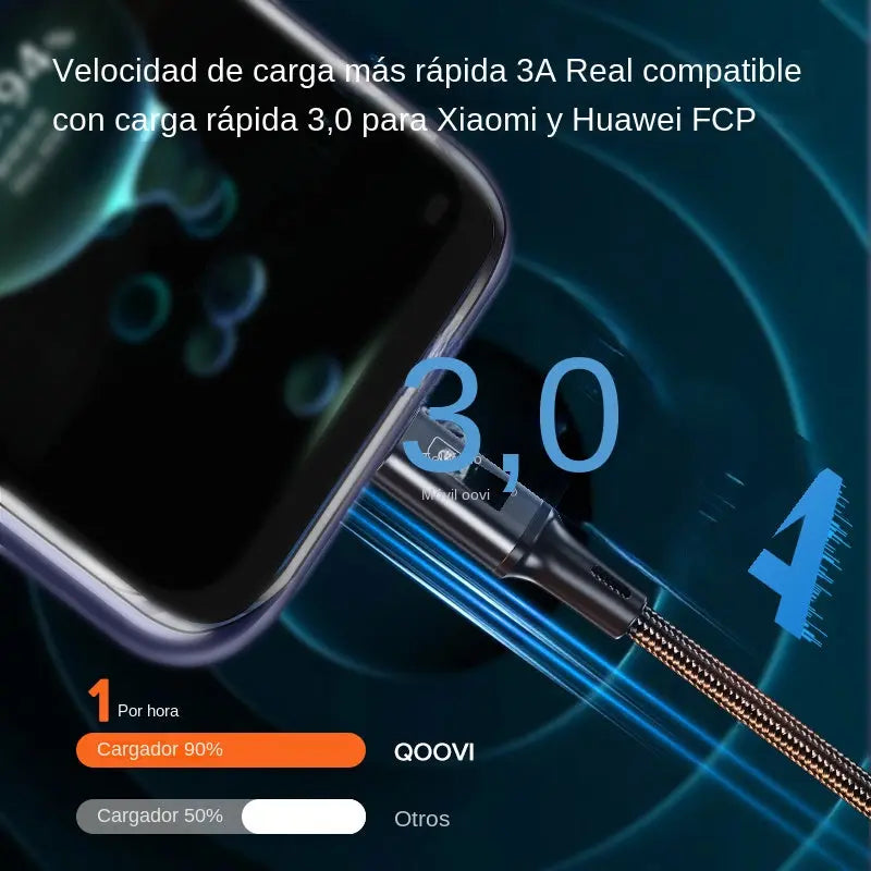 cable de carga rápida USB tipo C para Xiaomi Mi12 11 Samsung Huawei alidroship