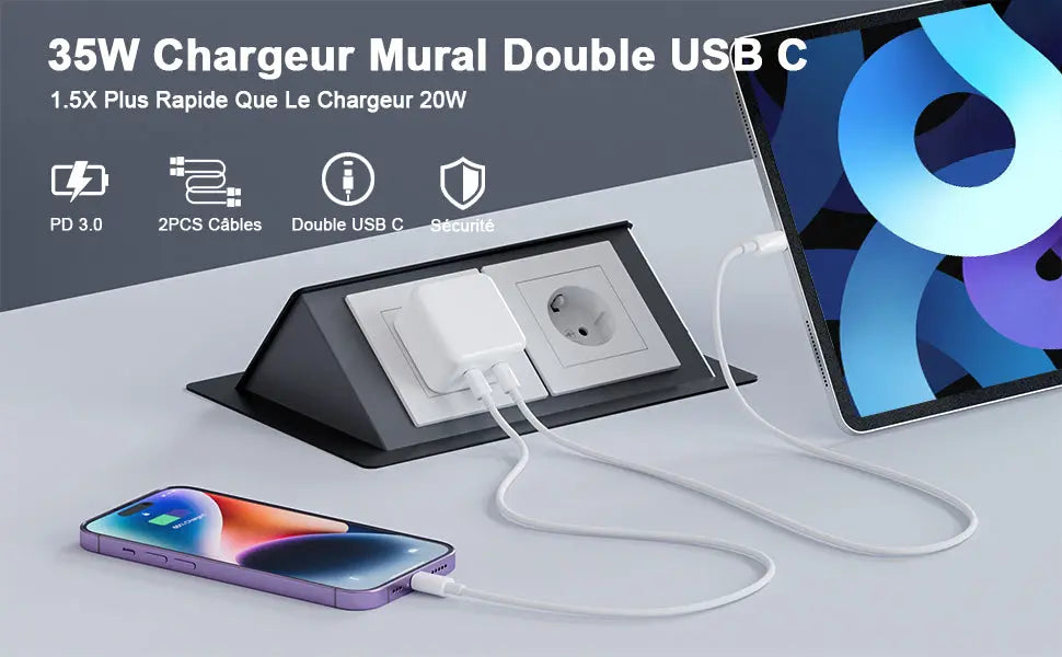 Cargador rápido Apple dual USB tipo C de 35W para iPhone... C.G.XXI