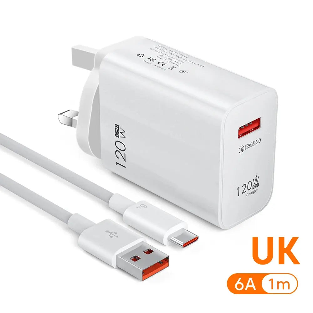USB Charger Fast Charging QC3.0 USB C Cable Type C Cable Mobile Phone Charger For iPhone Huawei Samsung Xiaomi Quick Charge - La zona Apple