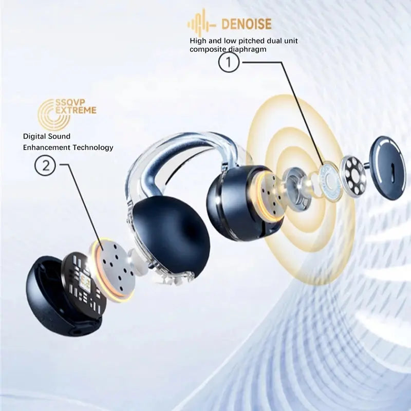 Auriculares Xiaomi con Bluetooth 5,3, audífonos TWS con micrófono, conducción ósea - La zona Apple