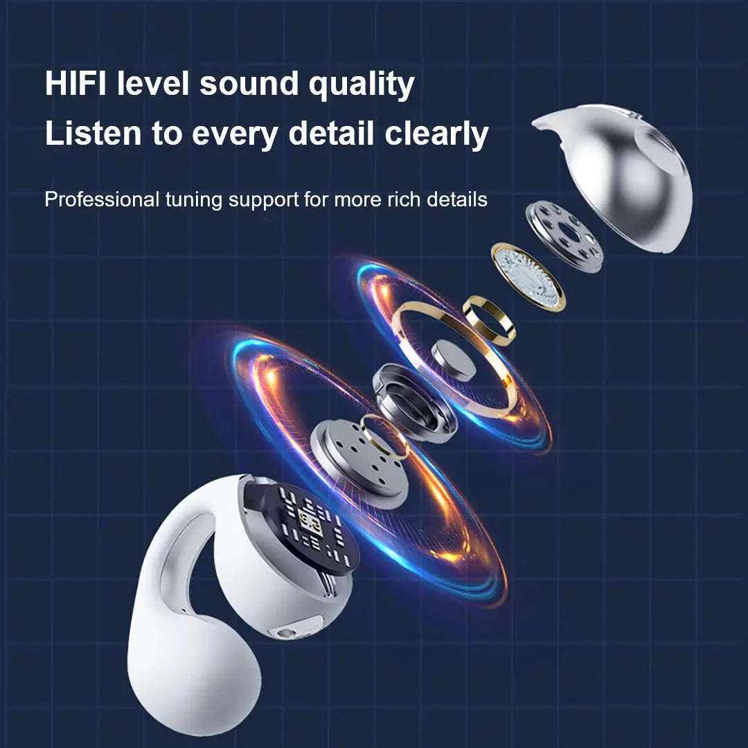 Auriculares xiaomi pro inalámbricos con Bluetooth, on gancho para la oreja, sonido TWS - La zona Apple