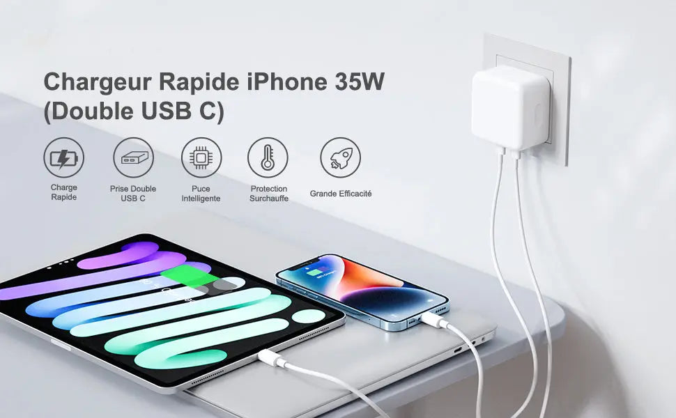 Cargador rápido Apple dual USB tipo C de 35W para iPhone... C.G.XXI
