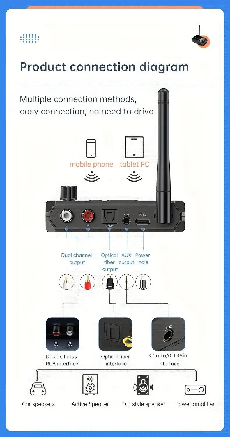 https://img.kwcdn.com/product/fancyalgo/toaster-api/toaster-processor-image-cm2in/15e7db66-7899-11ee-8cd7-0a580a682c59.jpg