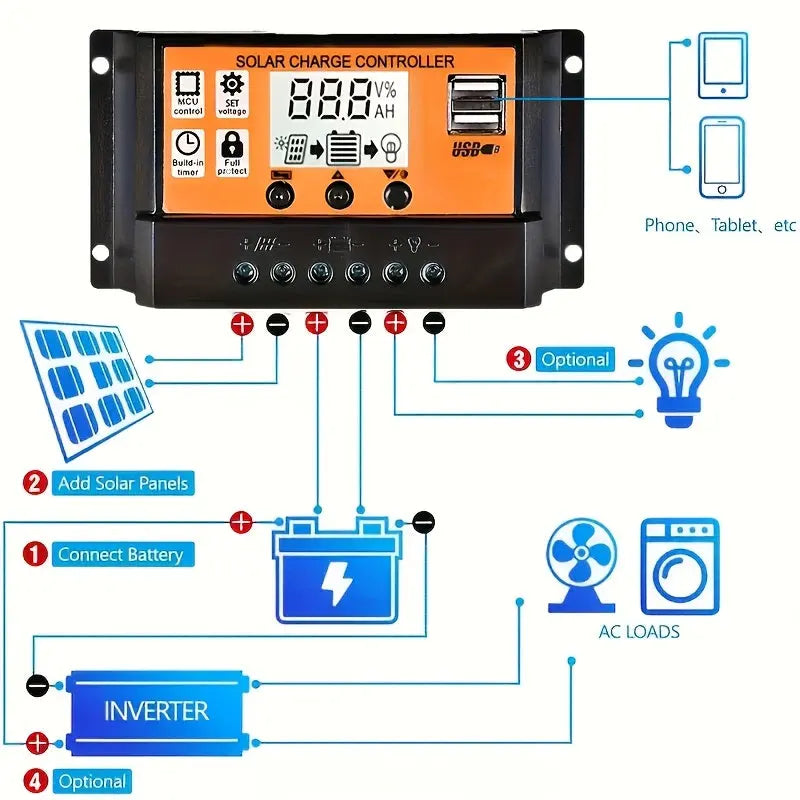 https://img.kwcdn.com/product/fancy/86fc284a-93ca-4642-a664-d0641aa79bf5.jpg