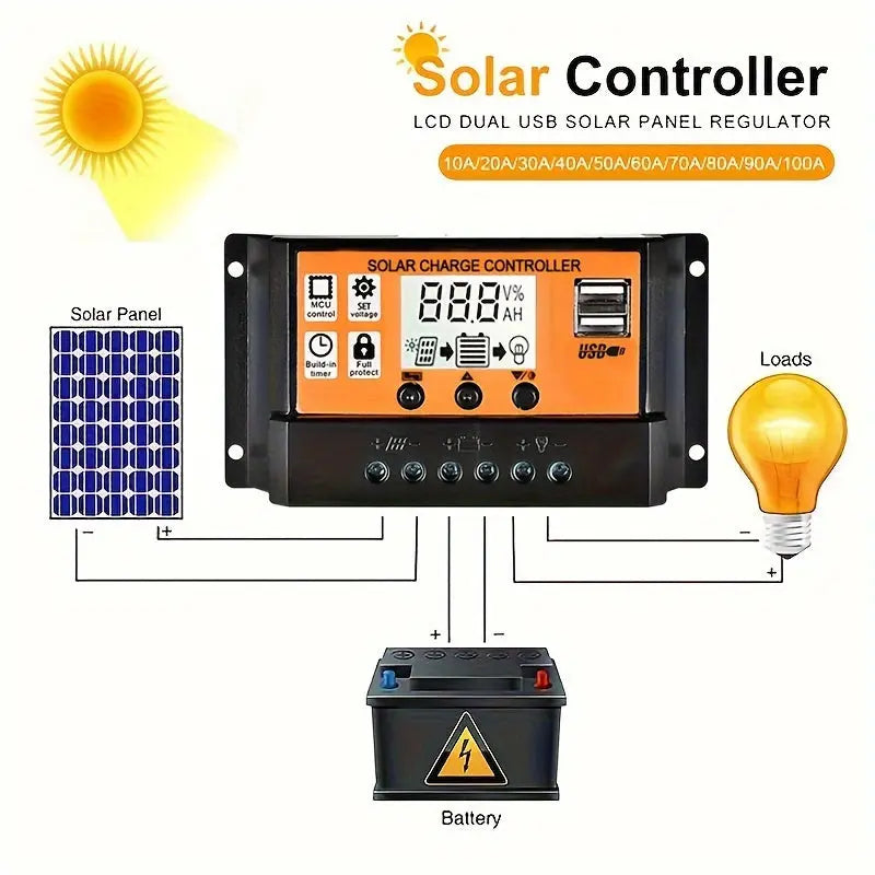 https://img.kwcdn.com/product/fancy/95f8128f-256b-470a-8e4b-5966ad9c5cd6.jpg