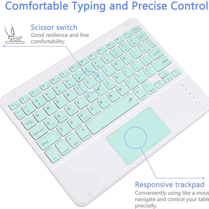 https://ae-pic-a1.aliexpress-media.com/kf/S03a7e9a7f3c94ab6b44a76cff197c50cS.jpg