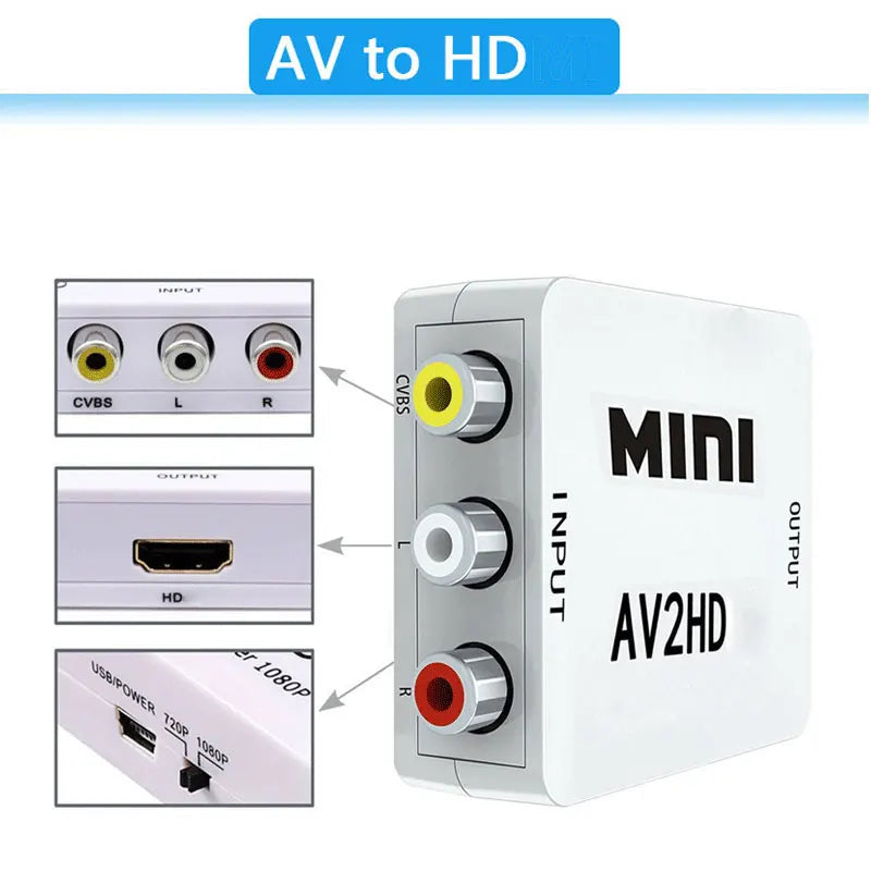 https://ae-pic-a1.aliexpress-media.com/kf/S0d1a871a61bc47db8969c6708c75b7c86.jpg