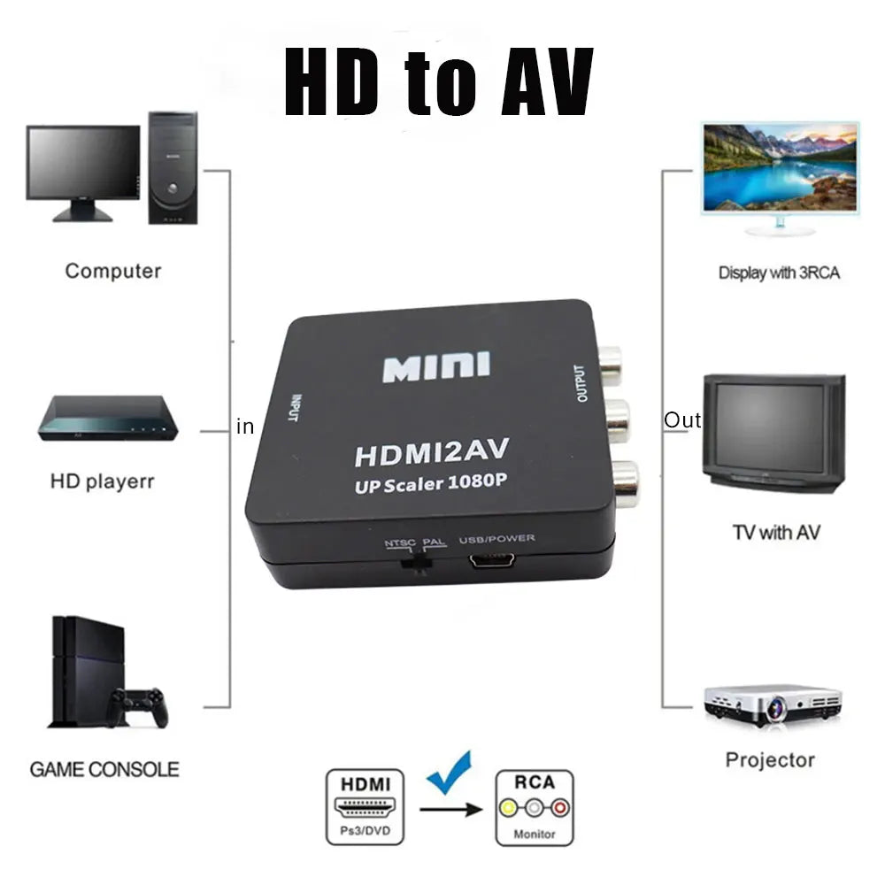 https://ae-pic-a1.aliexpress-media.com/kf/S14a202d14f634e7c861037a7b73e355e2.jpg