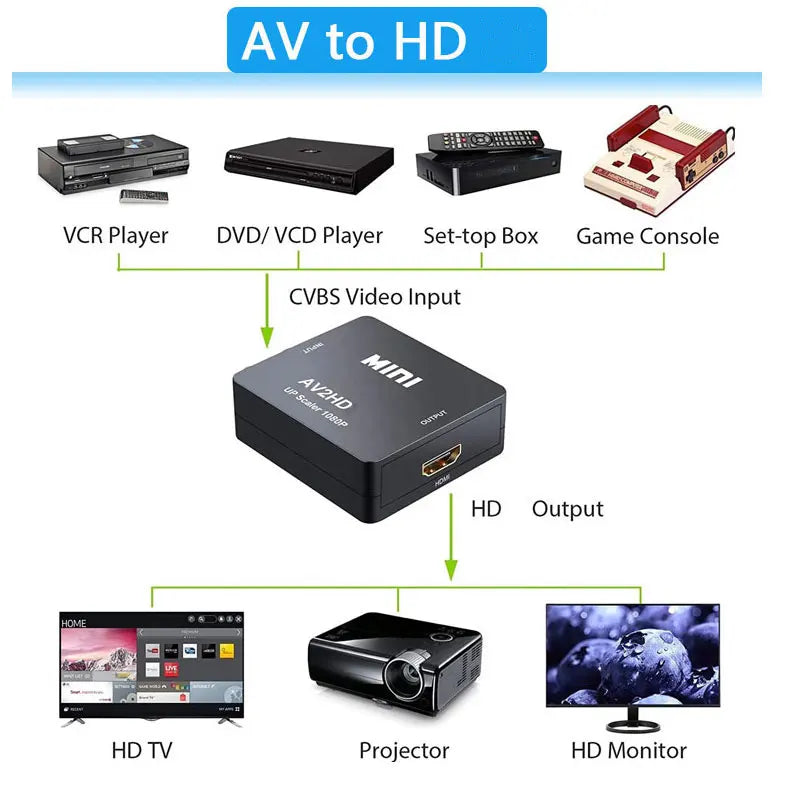 https://ae-pic-a1.aliexpress-media.com/kf/S9922dec118264d0096b3c5b10e591728k.jpg