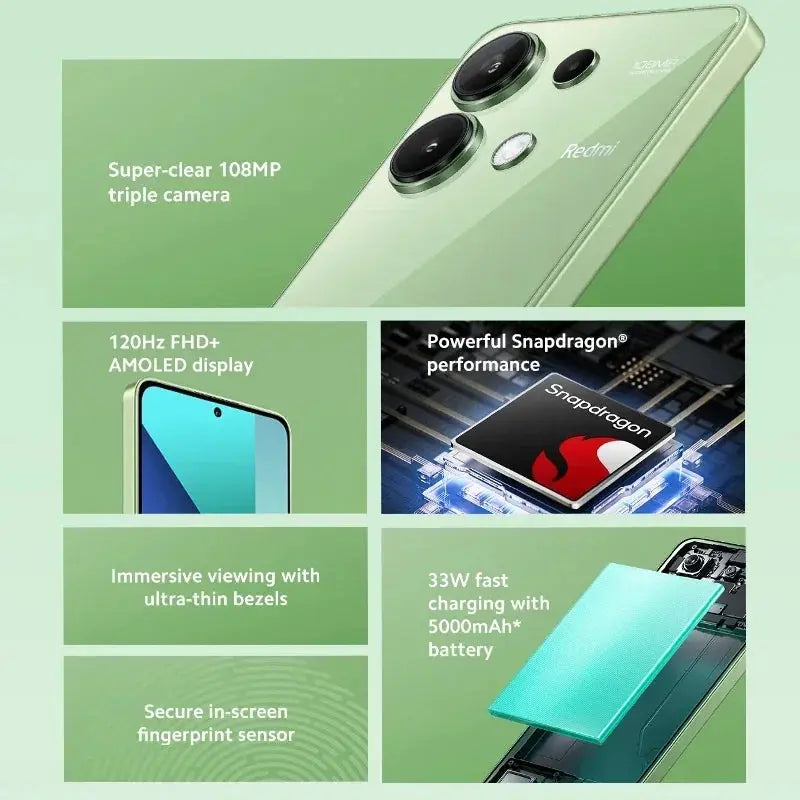 Versión Global Xiaomi Redmi Note 13 - La zona Apple