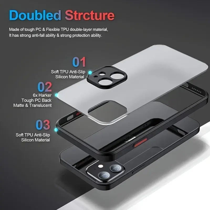 2pcs Funda para Teléfono Móvil con Sensación de Piel Material PC Adecuada para iPhone 11 13 12 14 15 Pro Max Mini Funda Antigolpes para Teléfono Móvil Adecuada para iPhone XS Max X XR 6 15 7 8 Plus - La zona Apple