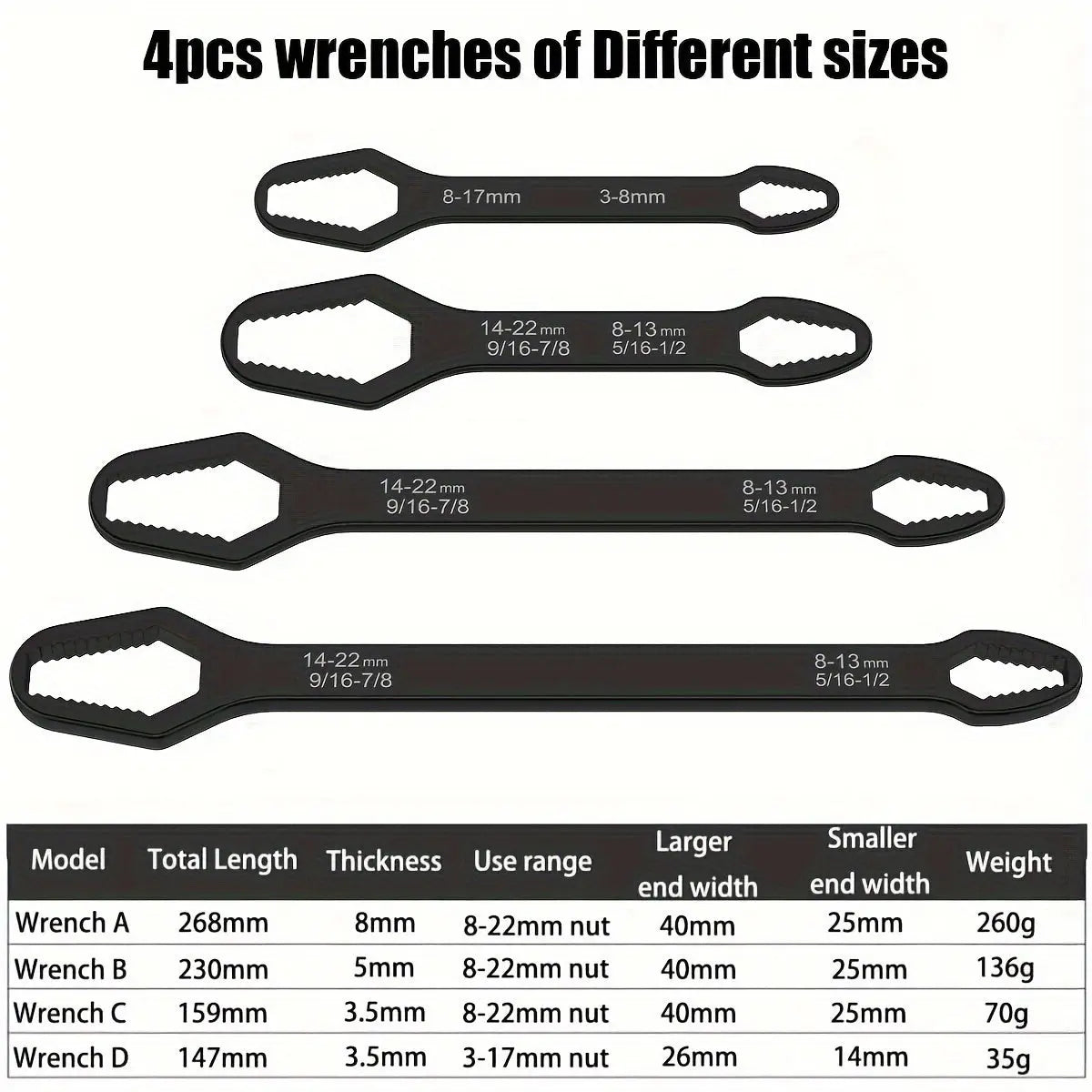 https://img.kwcdn.com/product/fancy/b76ca8f8-1f54-4a3a-928c-5ca06a7fcb23.jpg