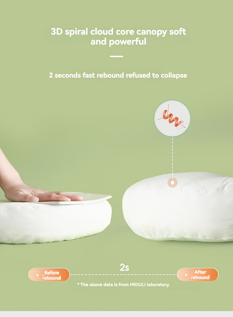 https://img.kwcdn.com/product/fancy/d46bc738-3a7e-45b4-8e35-af0070ea70f8.jpg