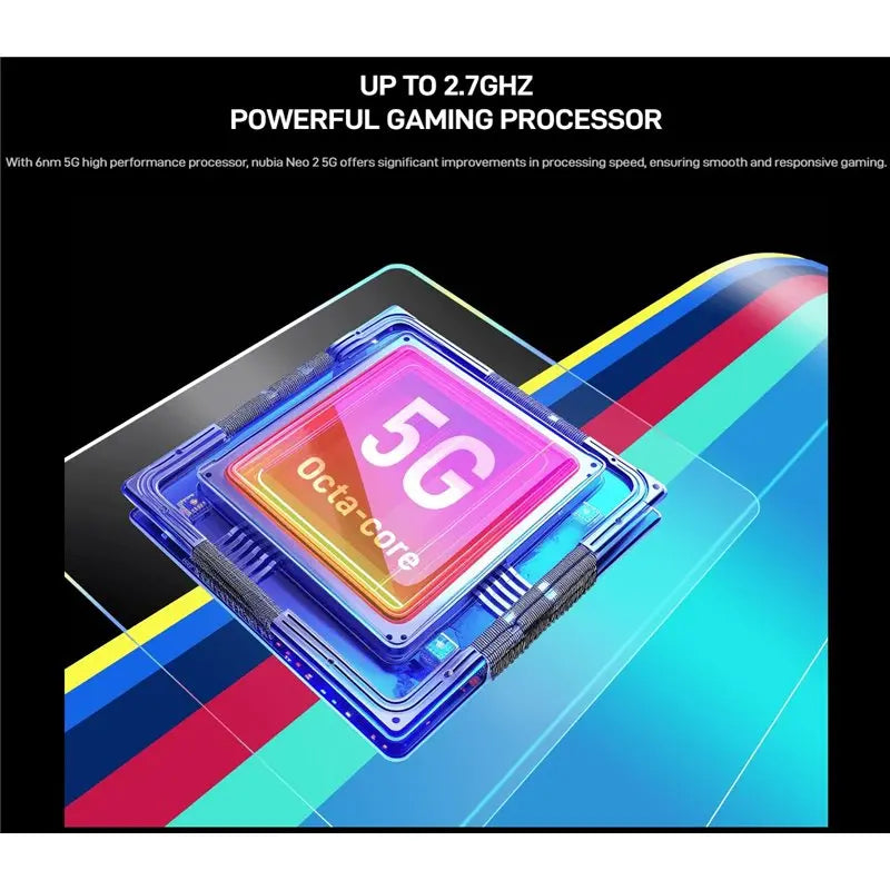 Nubia Neo 2 5G 8GB 256GB Dual Sim Plata - La zona Apple