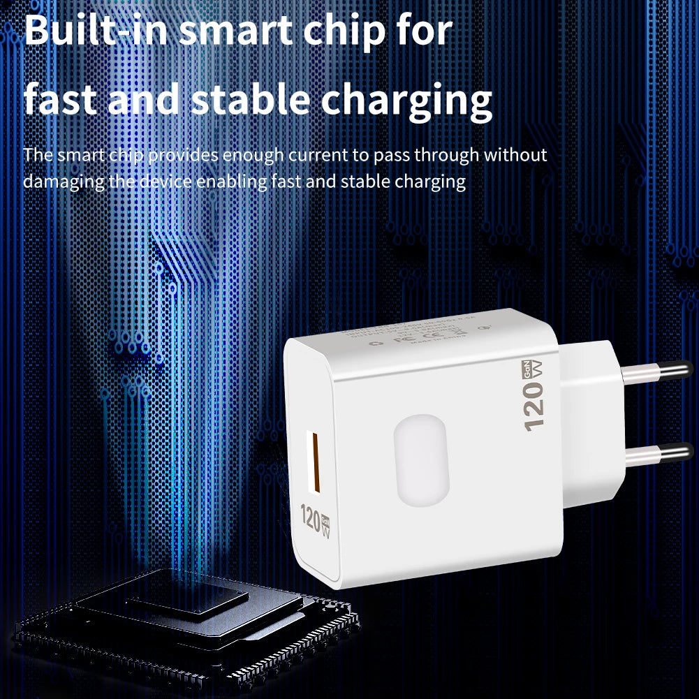 Cargador rápido GaN USB de 120W,de carga rápida para teléfono móvil,  tipo C - La zona Apple