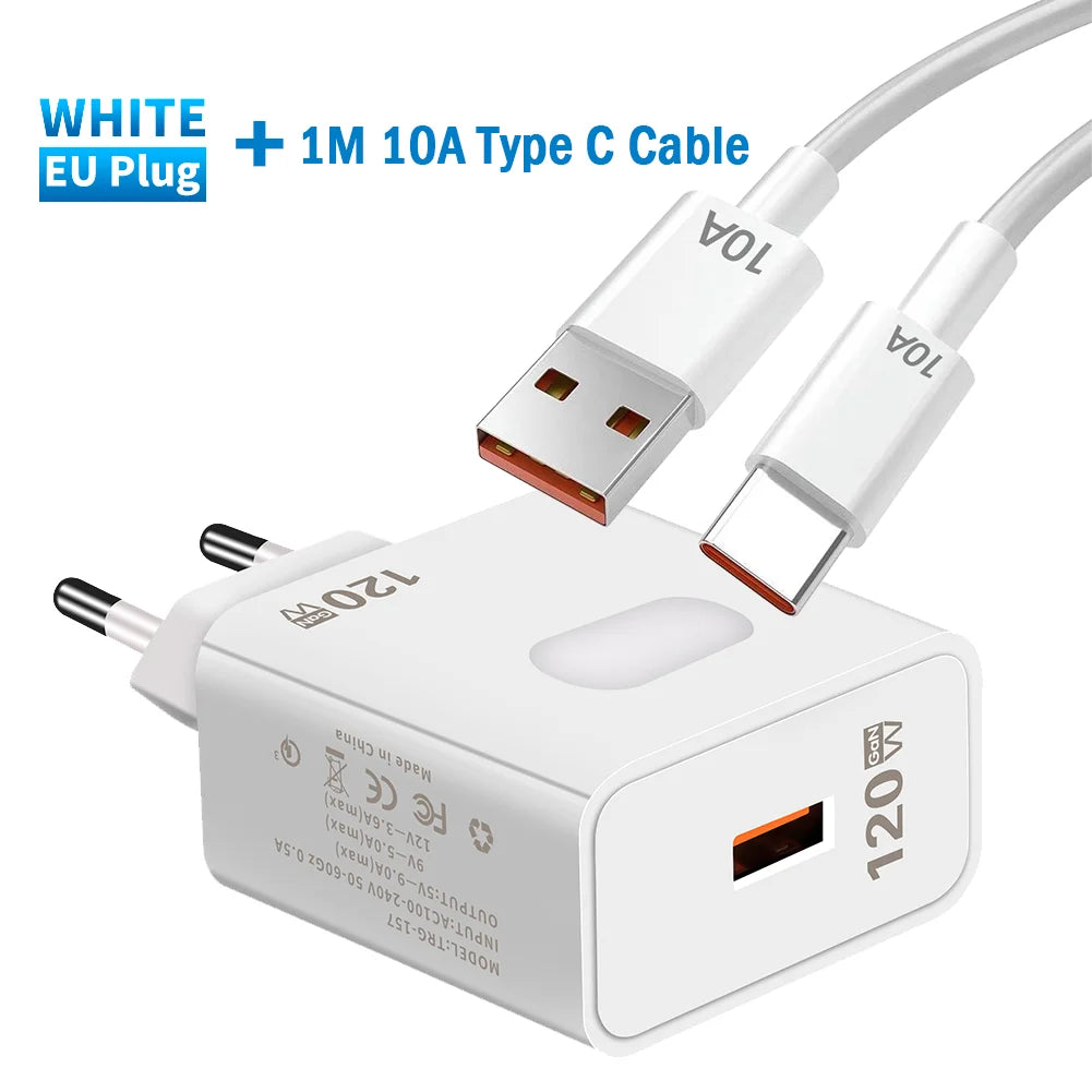 Cargador rápido GaN USB de 120W,de carga rápida para teléfono móvil,  tipo C - La zona Apple