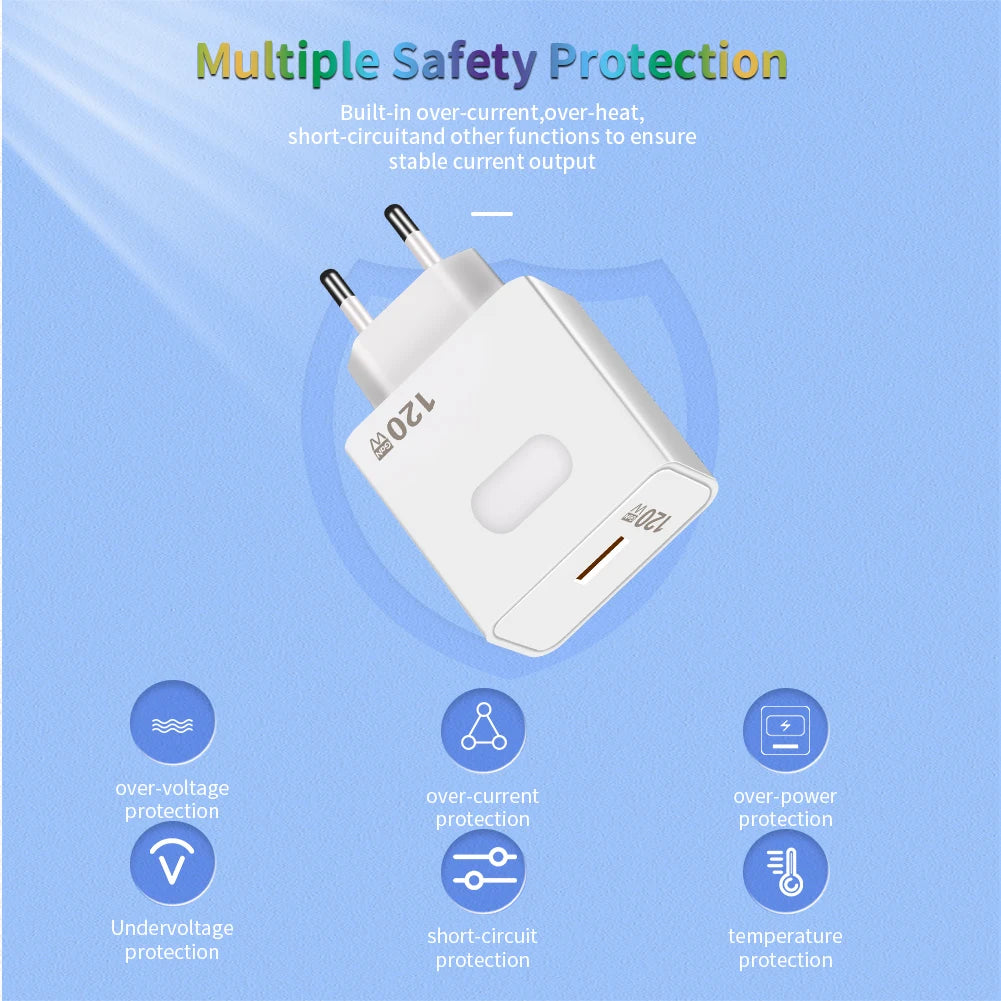 Cargador rápido GaN USB de 120W,de carga rápida para teléfono móvil,  tipo C - La zona Apple