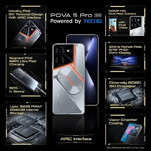 Pova 5 Pro 5G (Silver Fantasy, 8 GB de RAM, 256 GB de almacenamiento) | Segmento 1er 68 W de carga ultra rápida | 1ª interfaz ARC retroiluminada multicolor | Cámara dual AI de 50 MP | - La zona Apple