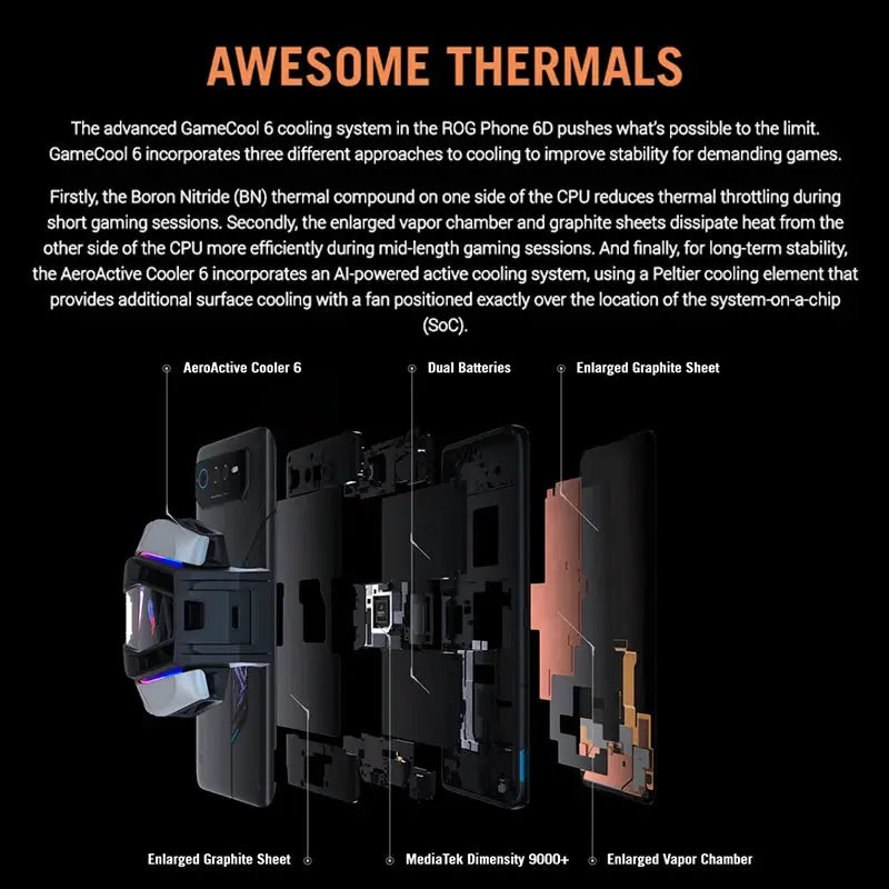 ASUSROG 6D MediaTek Dimensity 9 5G, versión Global, carga rápida de 65W - La zona Apple