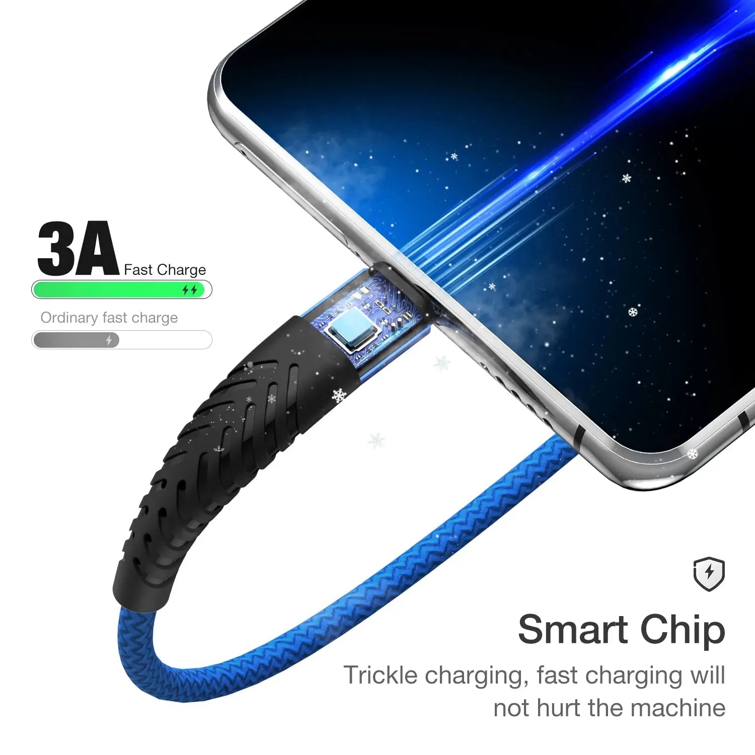 Cable USB tipo C de carga rápida para teléfono móvil, cargador de 3m para Samsung Galaxy S20, S21, S22 Plus, Xiaomi mi11, Huawei - La zona Apple