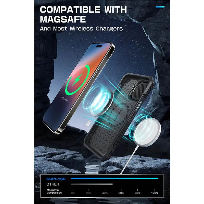 Funda Robusta de Cuerpo Completo para iPhone 14 Pro Max/13 Pro Max: Protección Máxima con Estilo - La zona Apple