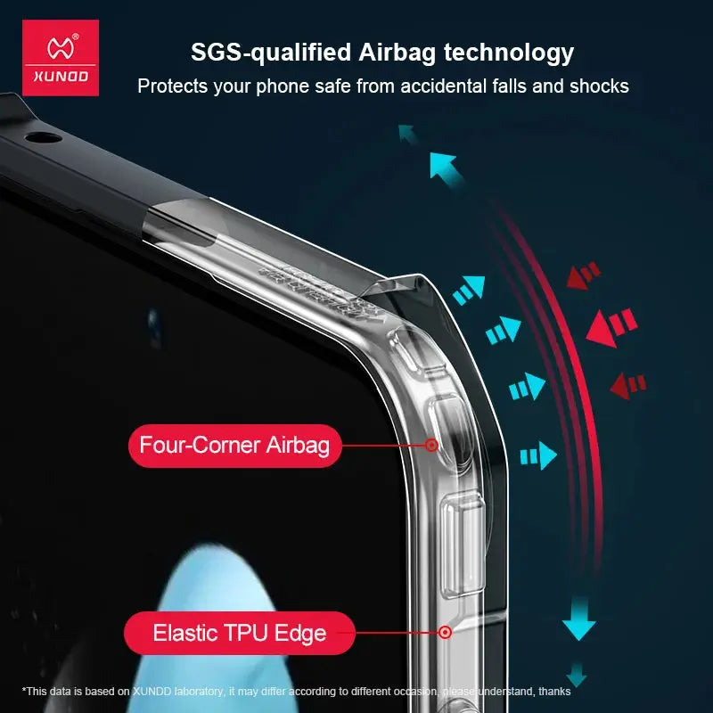 Xundd-funda de Airbags para Samsung Galaxy Z Flip 5 5G, carcasa a prueba de golpes, acrílico + TPU + cristal trasero, transparente, para Flip5 z플스 5 이스 스 - La zona Apple